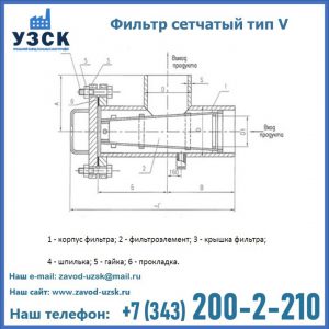 Фильтр сетчатый ФС по Т-ММ-11-2003 в Москве