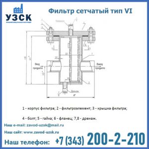 Фильтр сетчатый ФС по Т-ММ-11-2003 в Москве