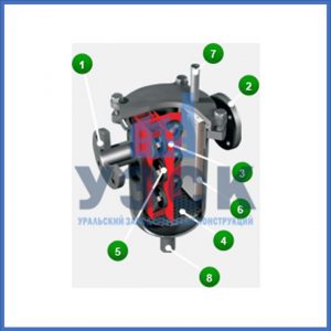 Магнитные шламоотводители MOS в Москве